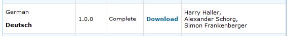 TrueCrypt-Languagepack